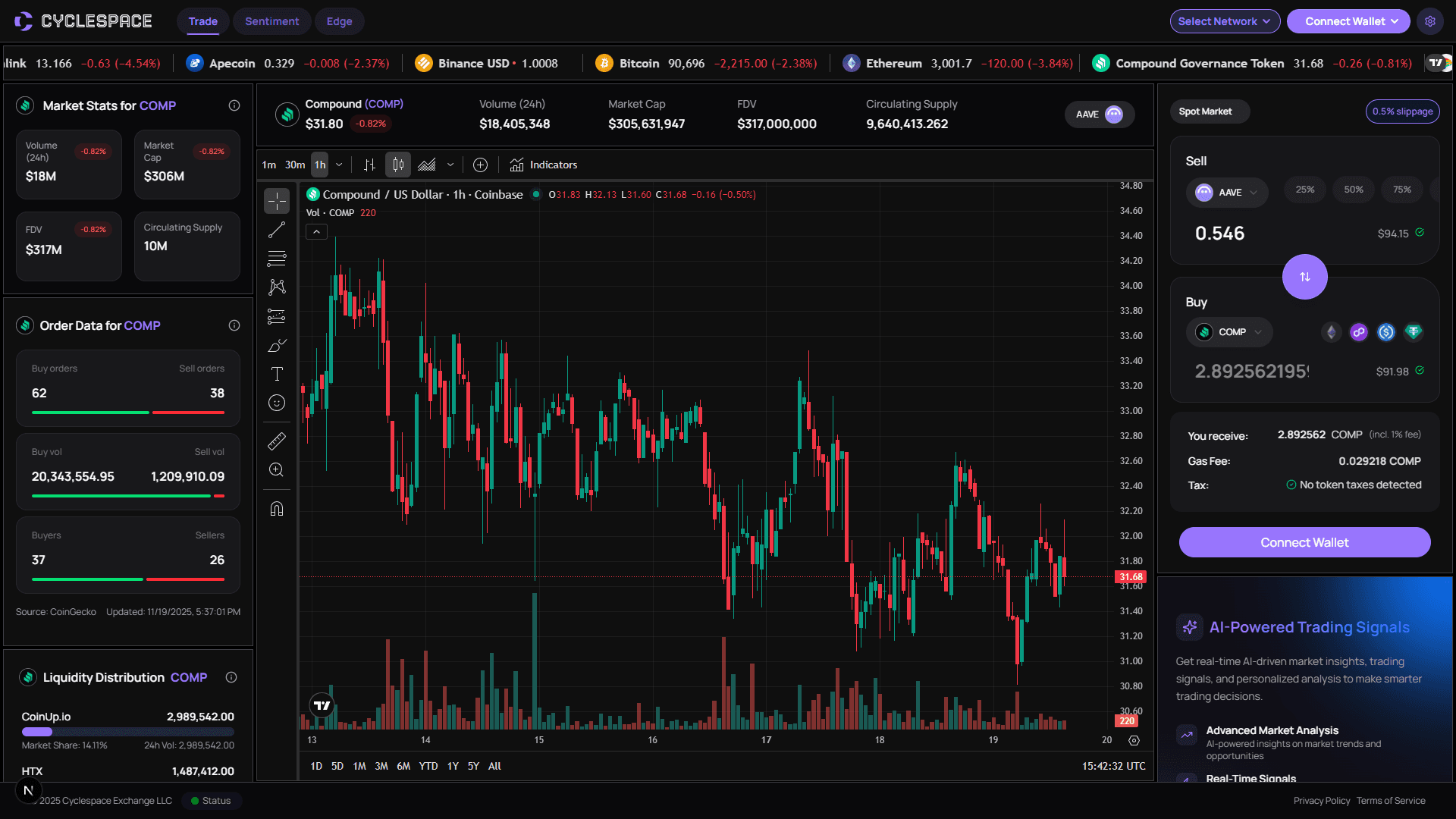 Cyclespace Trading Dashboard